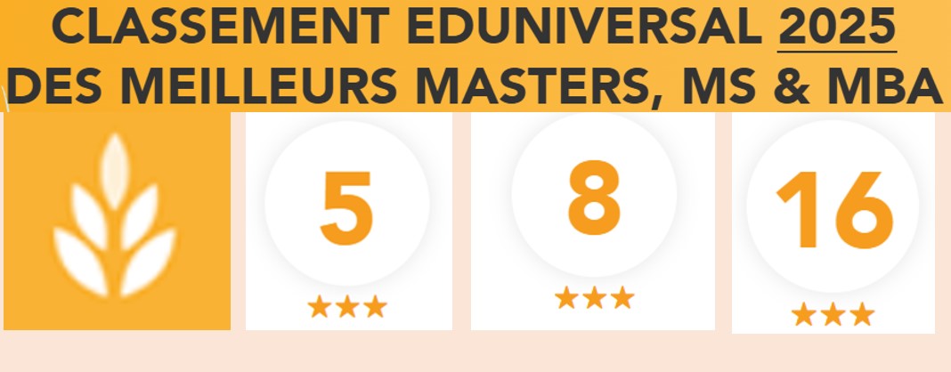 classement 