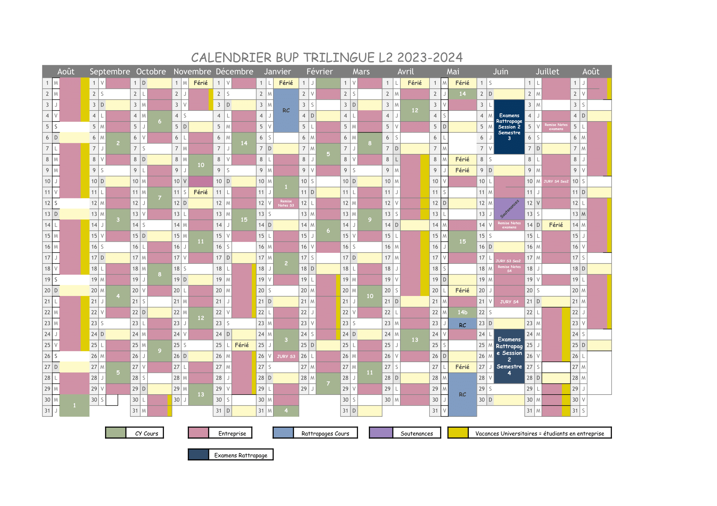 Calendrier BUP Trilingue L2 - 2023/2024