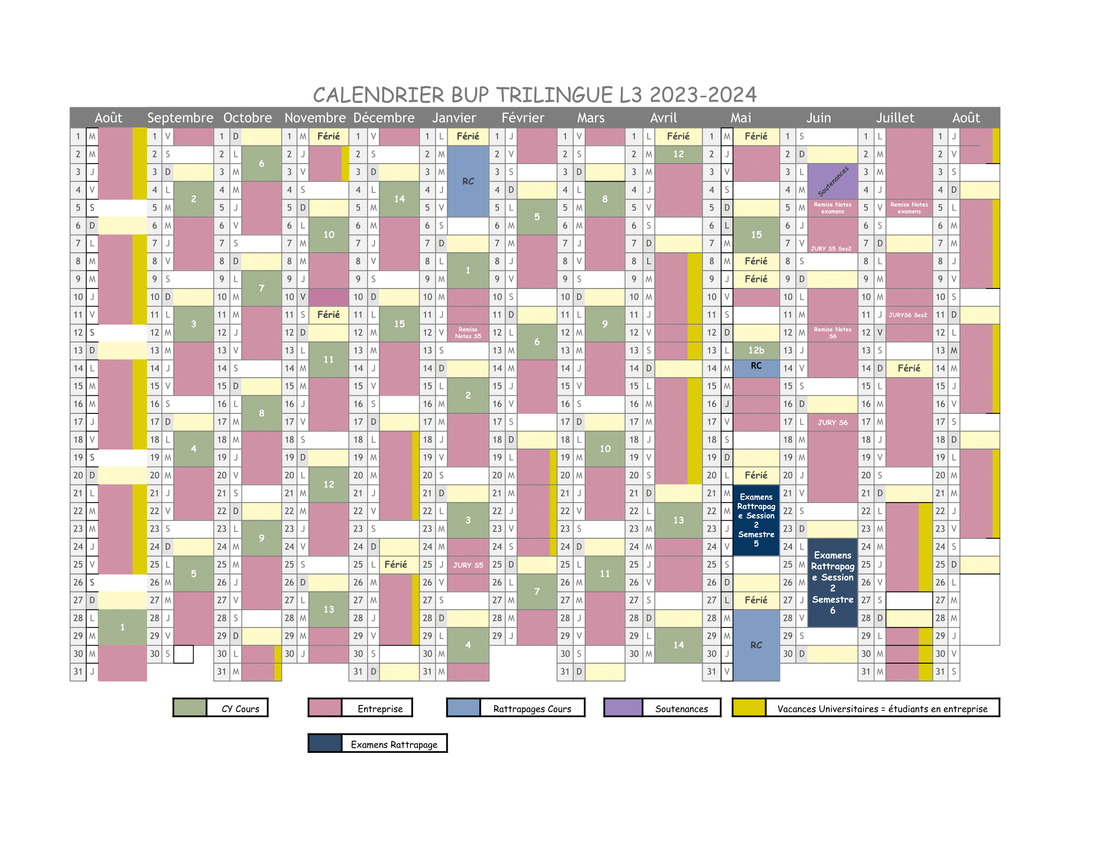 Calendrier BUP Trilingue L3 - 2023/2024