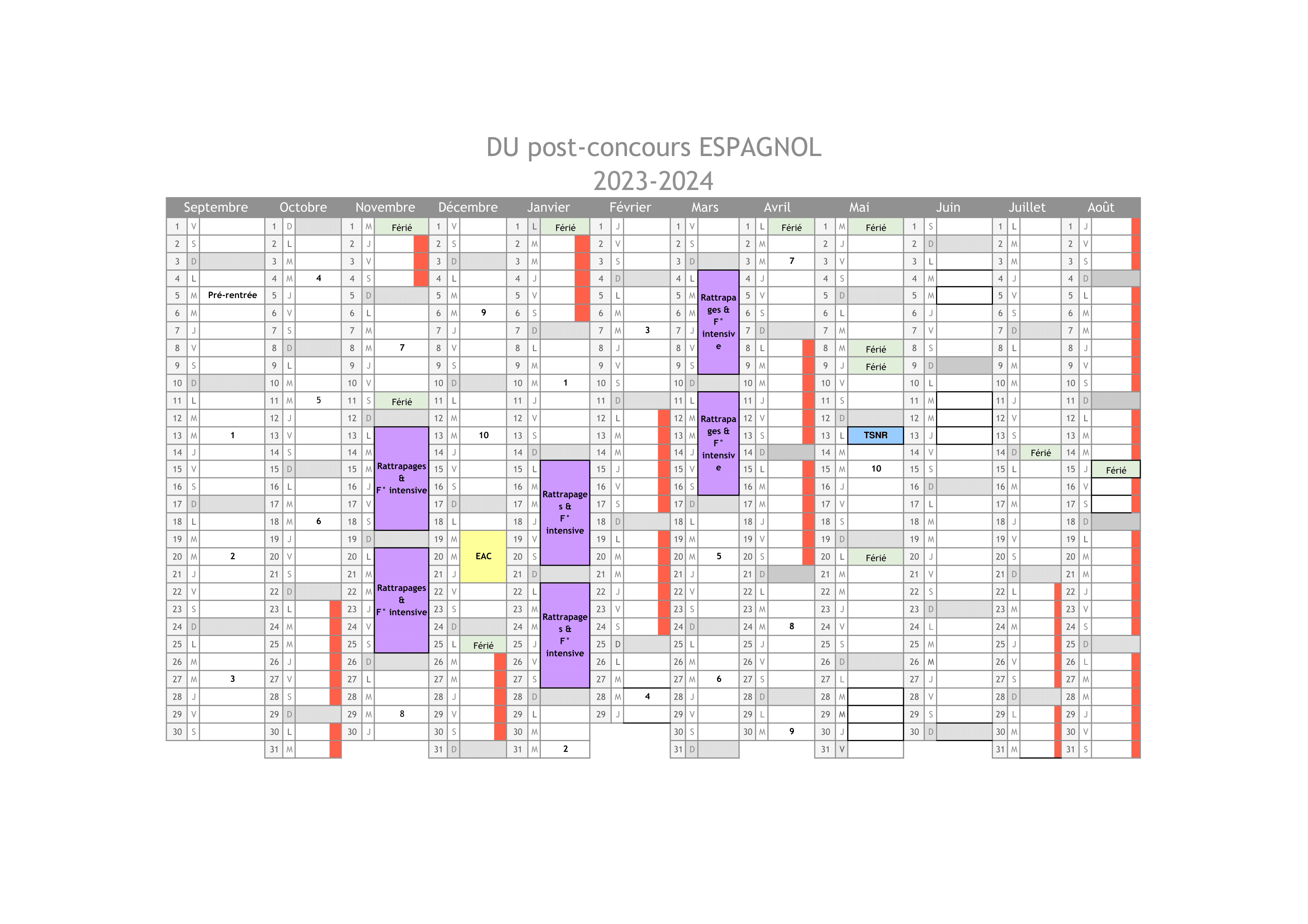 Calendrier DU Espagnol - 2023/2024