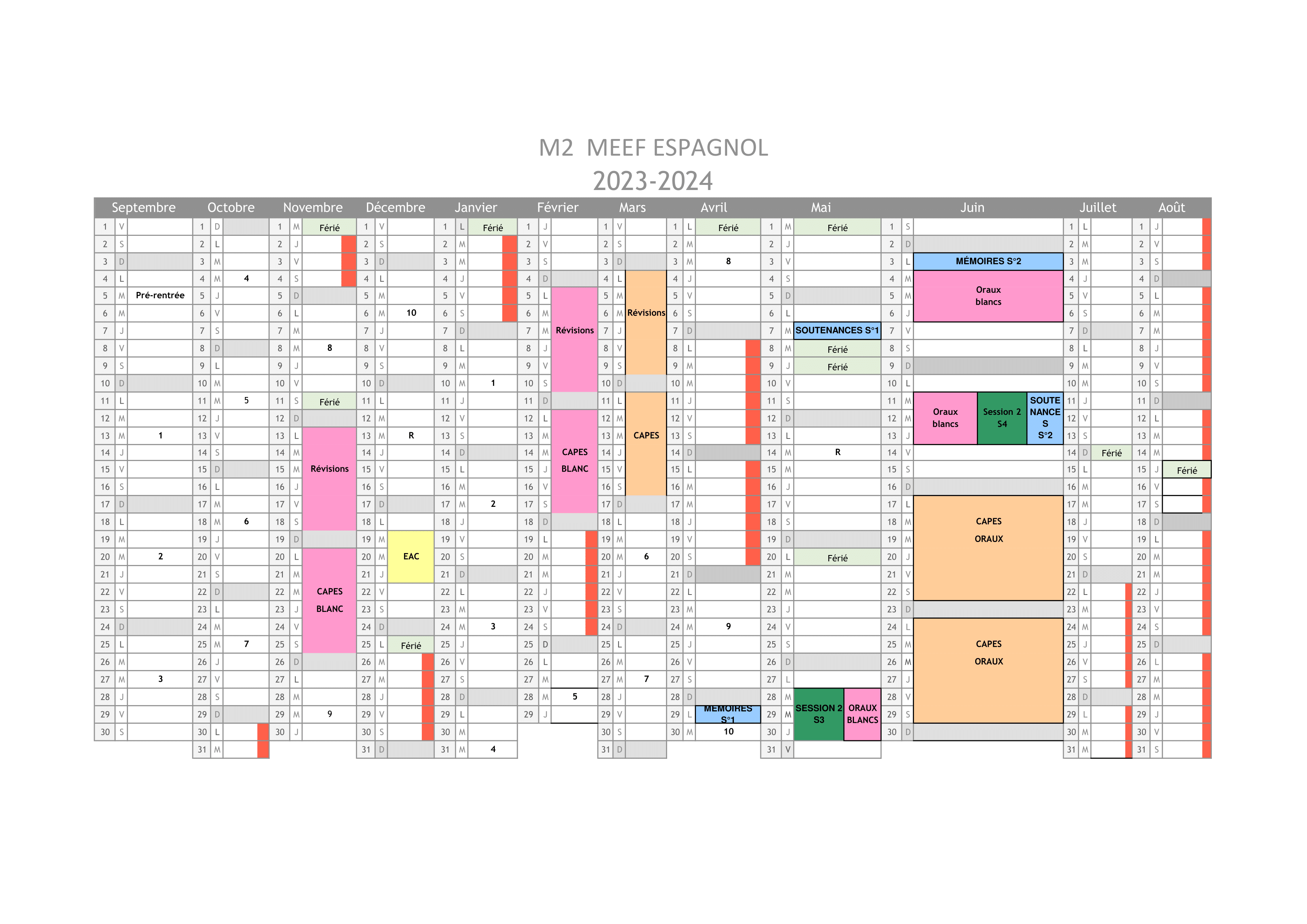 Calendrier Master 2 MEEF Espagnol - 2023/2024