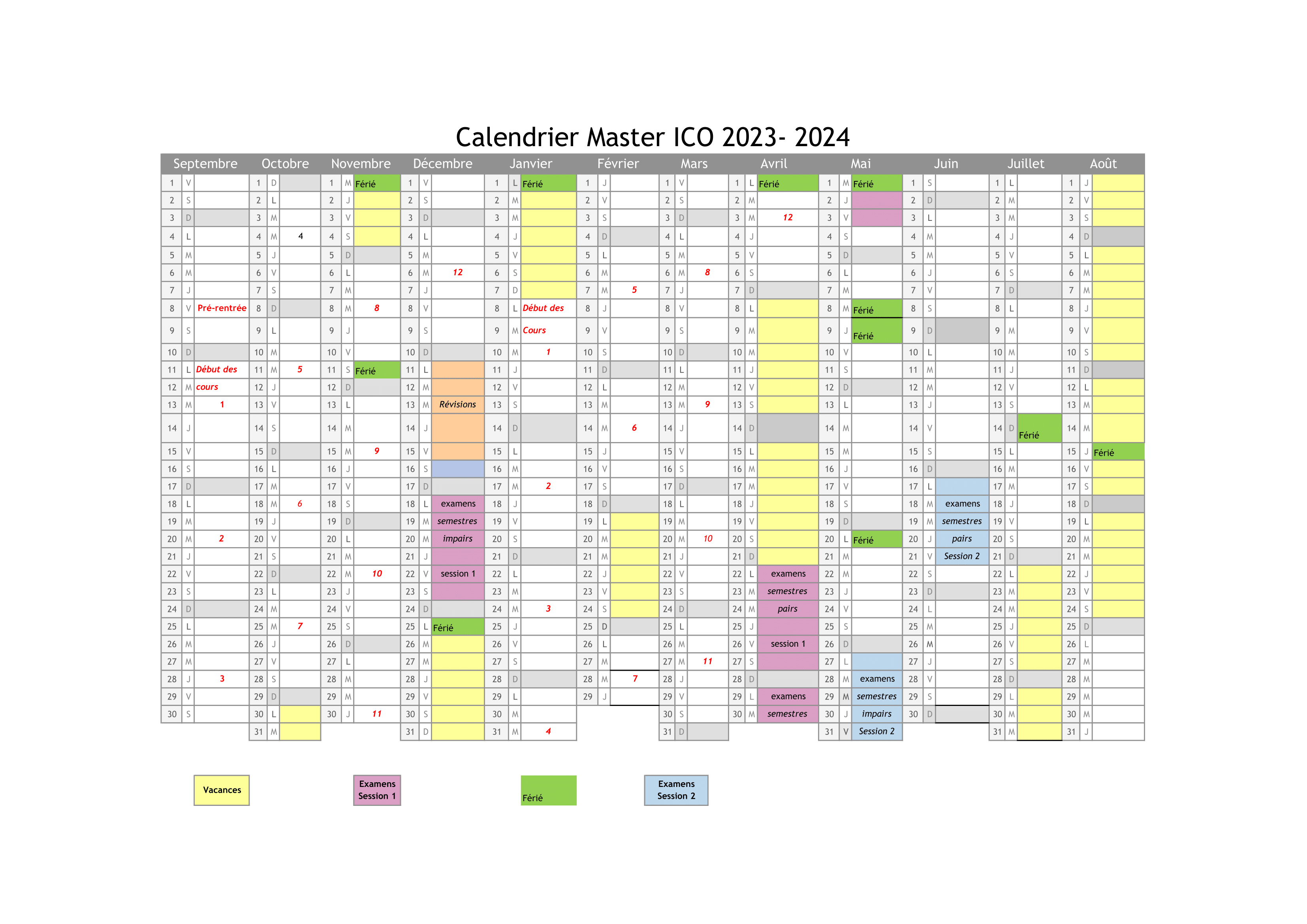 Calendrier Master ICO - 2023/2024