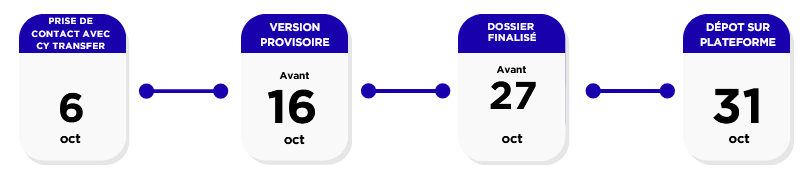 calendrier AAP Sci Ty 8e vague