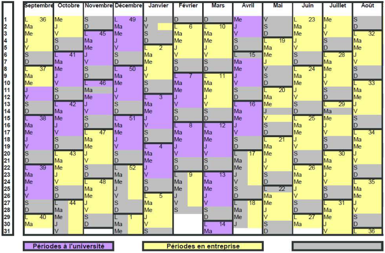 Calendrier 2025-2026