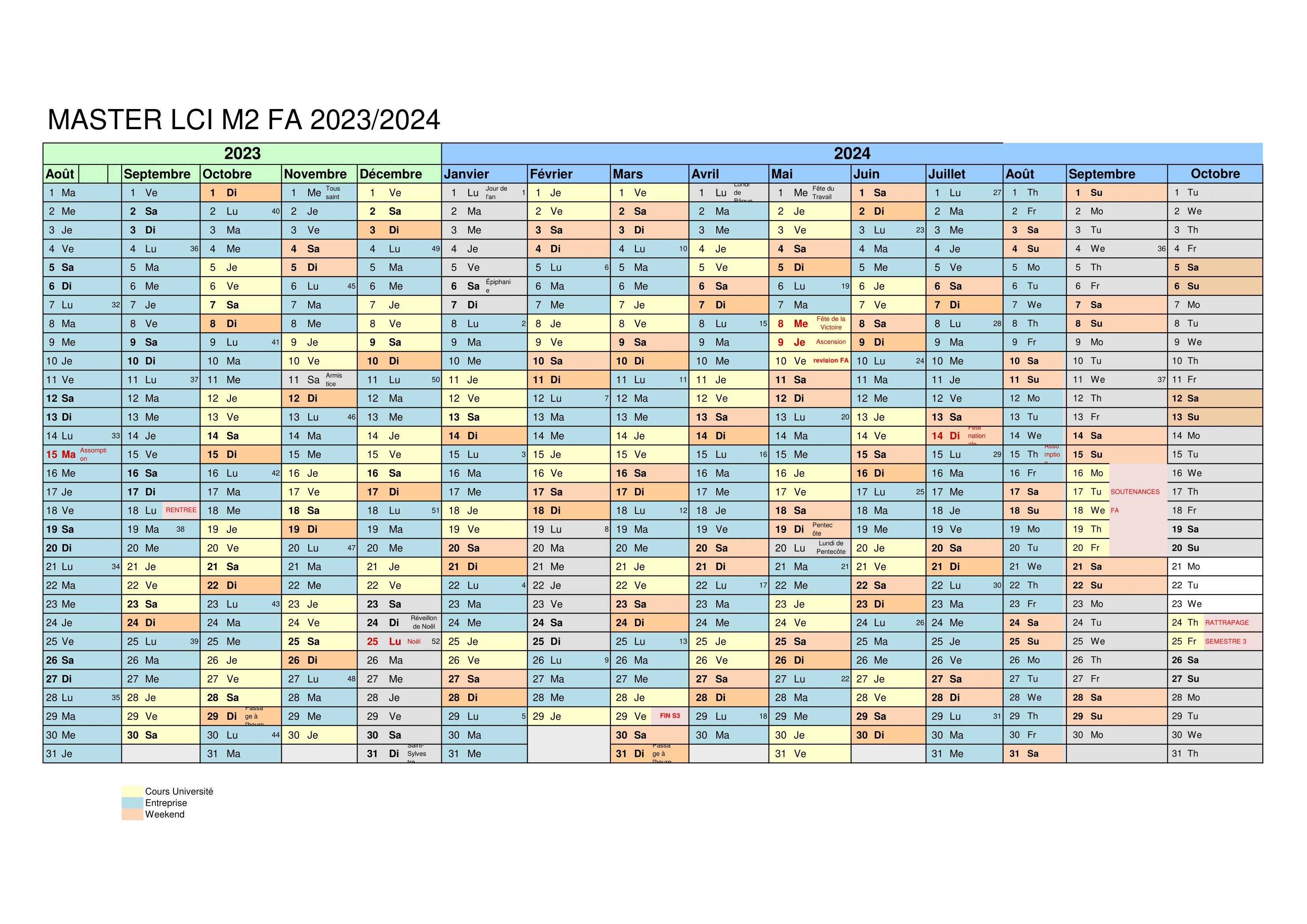 Calendrier Master 2 LCI FA - 2023/2024