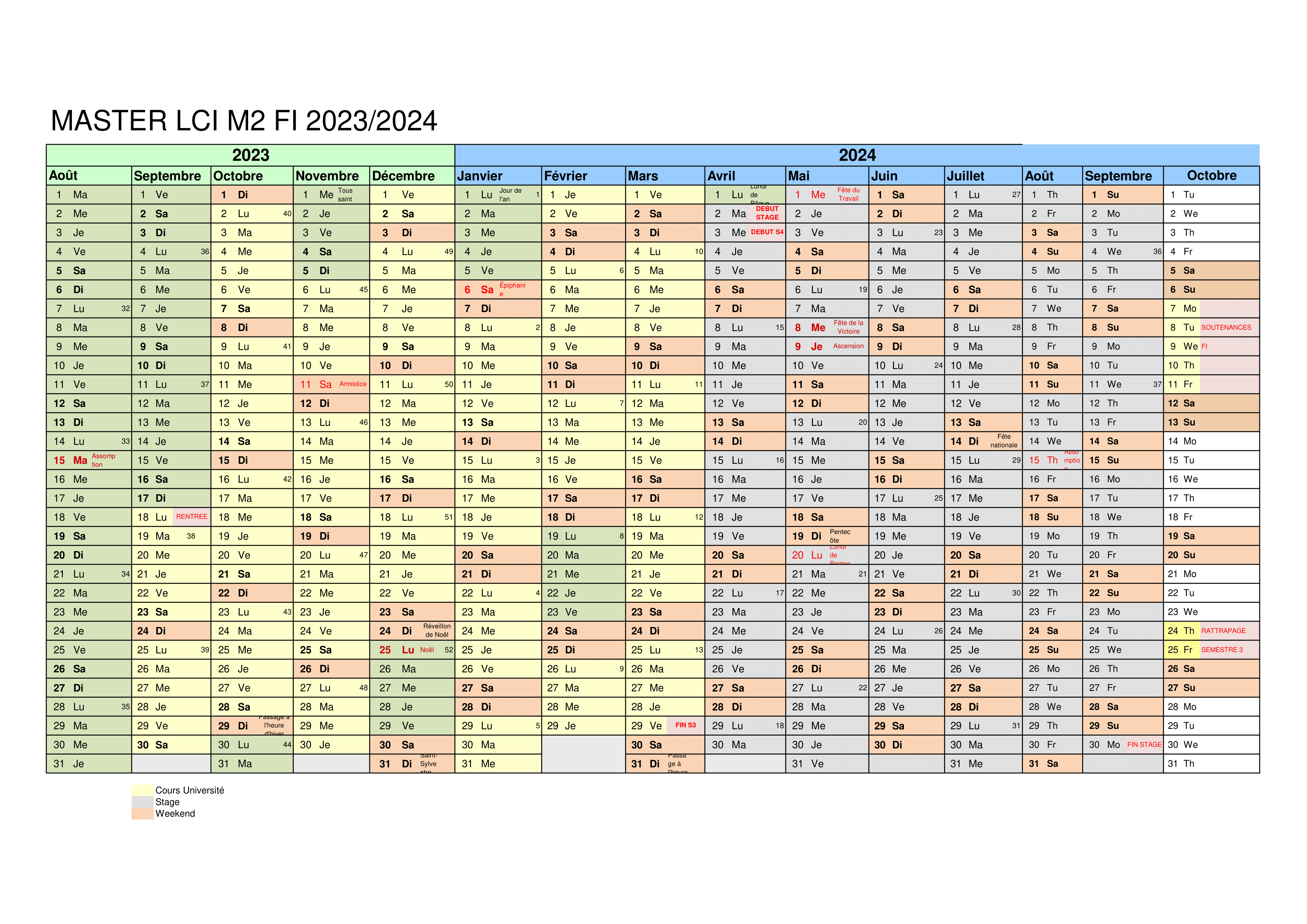 Calendrier Master 2 LCI FI - 2023/2024