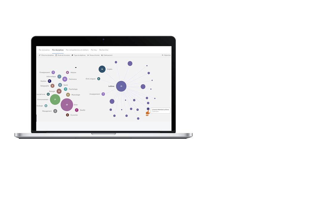 Explorateur de Parcours (ExP) : projet d’application pour mieux choisir sa formation